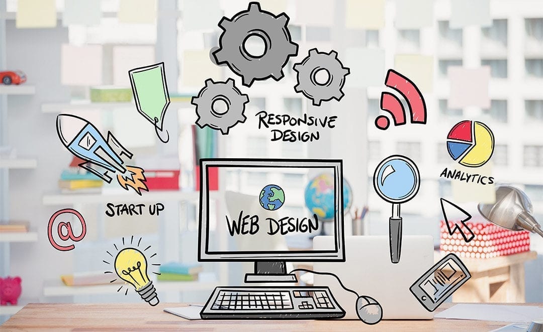 Special Offer Web Design | €349 | Meath, Ireland
